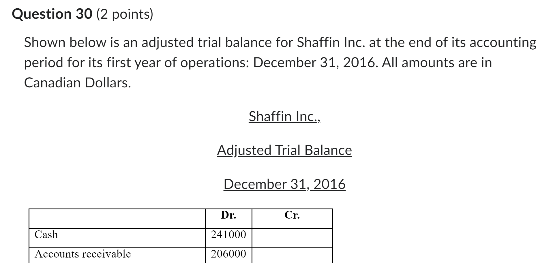 everything is included Question 26 (2 points) An