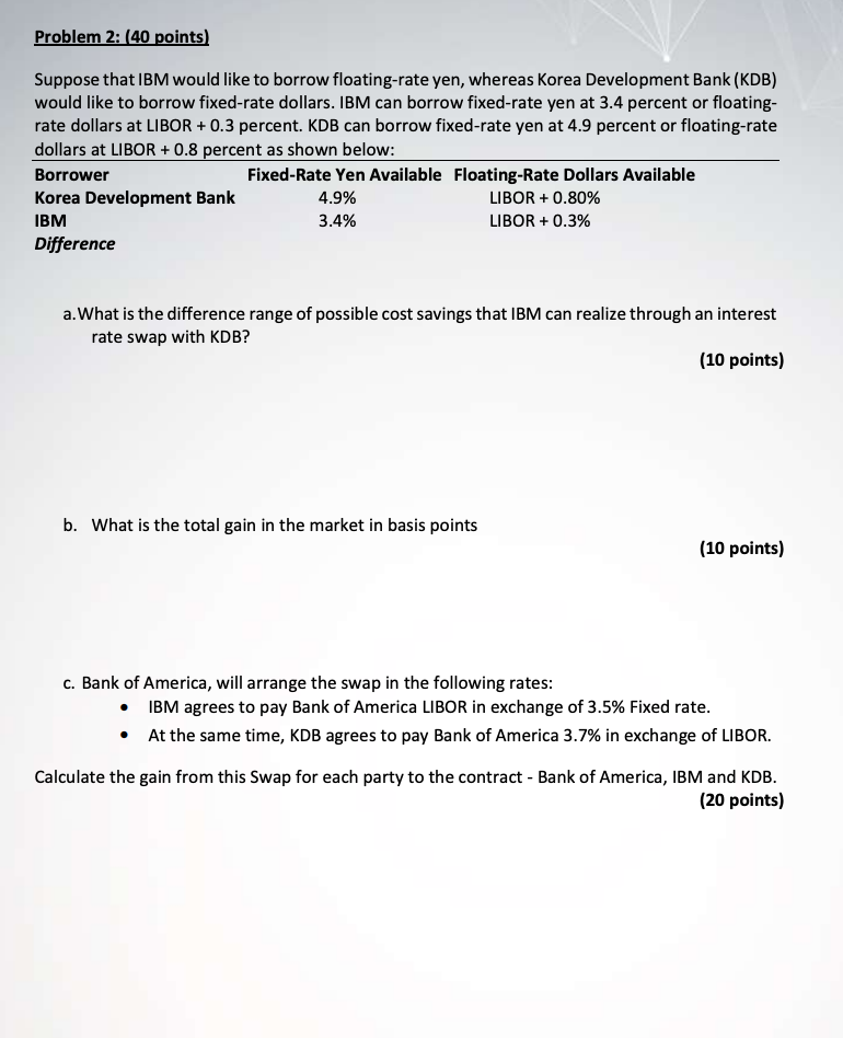 Problem 2: (40 points) Suppose that IBM would