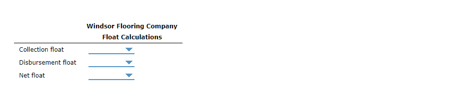 Check clearing and the use of float Float is