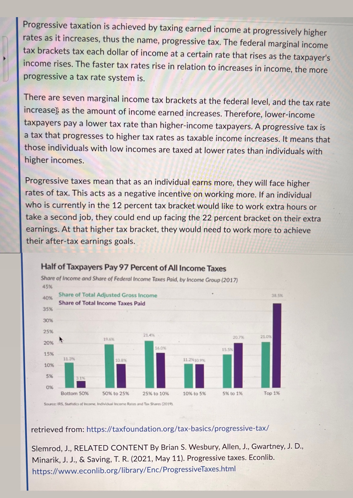 I have an assignment which is called Article