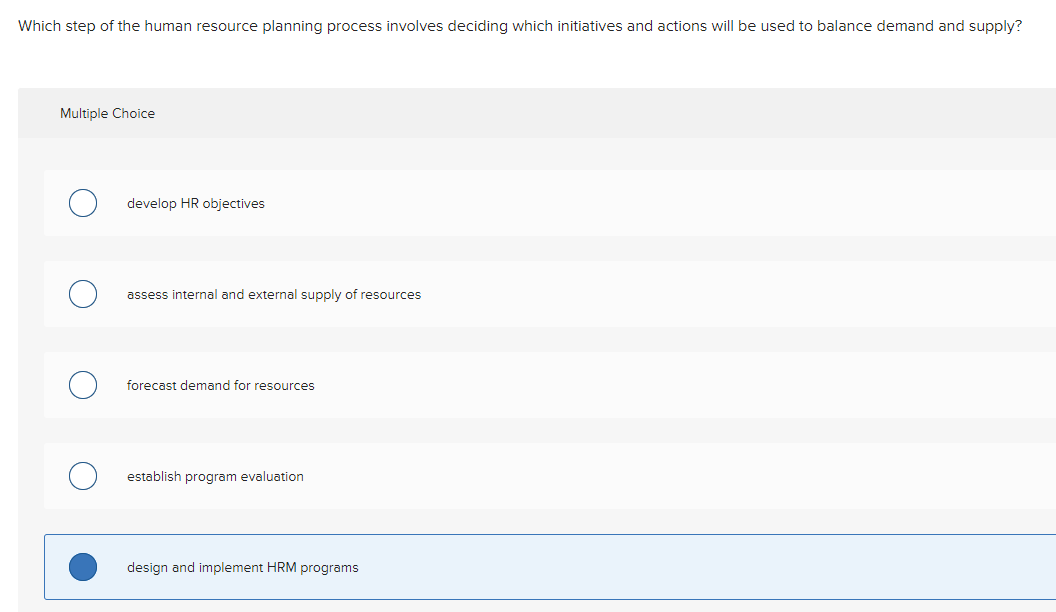 Which step ofthe human resource planning process