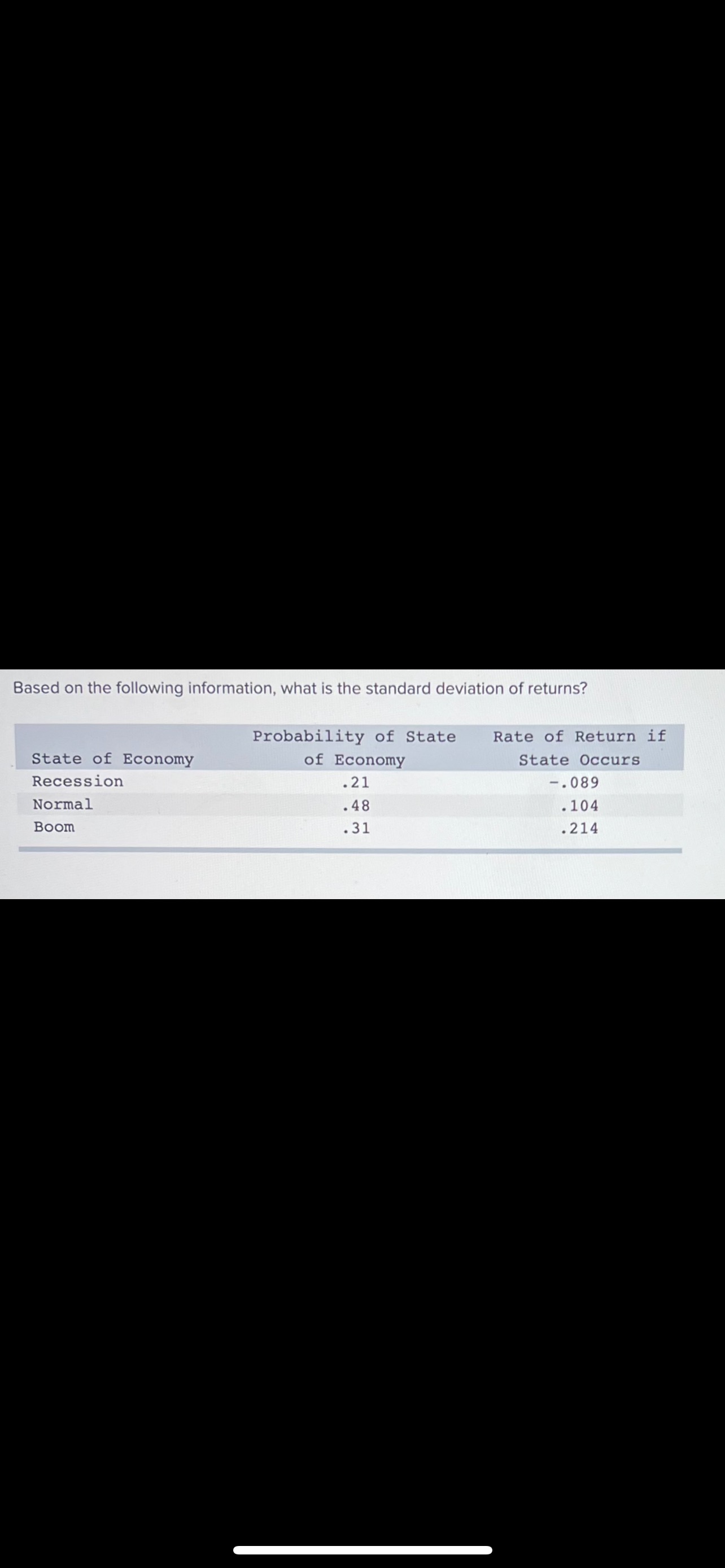 Based on the following information, what is the