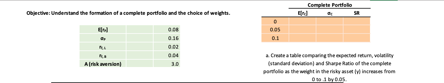 Please explain how to do the expected return,