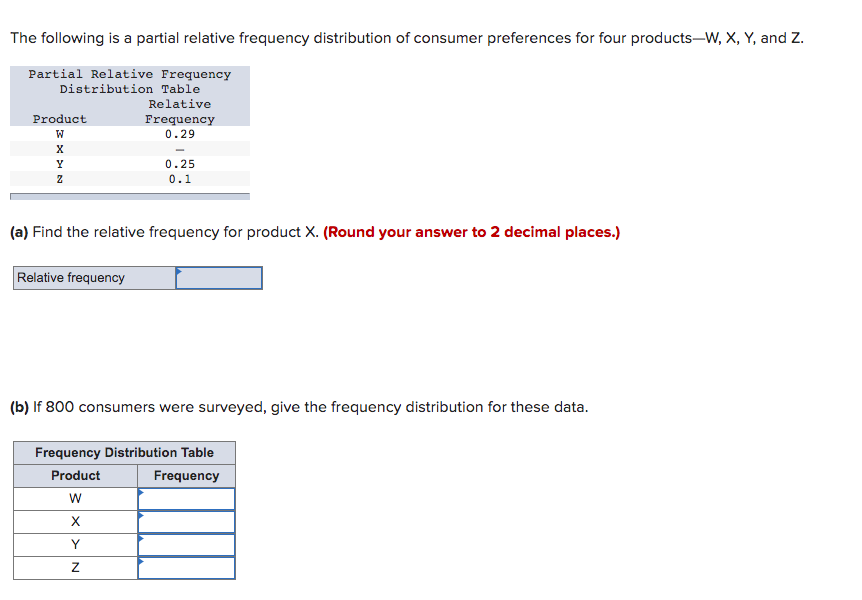 Please solve this question The following is a