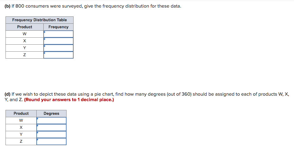 Please solve this question The following is a