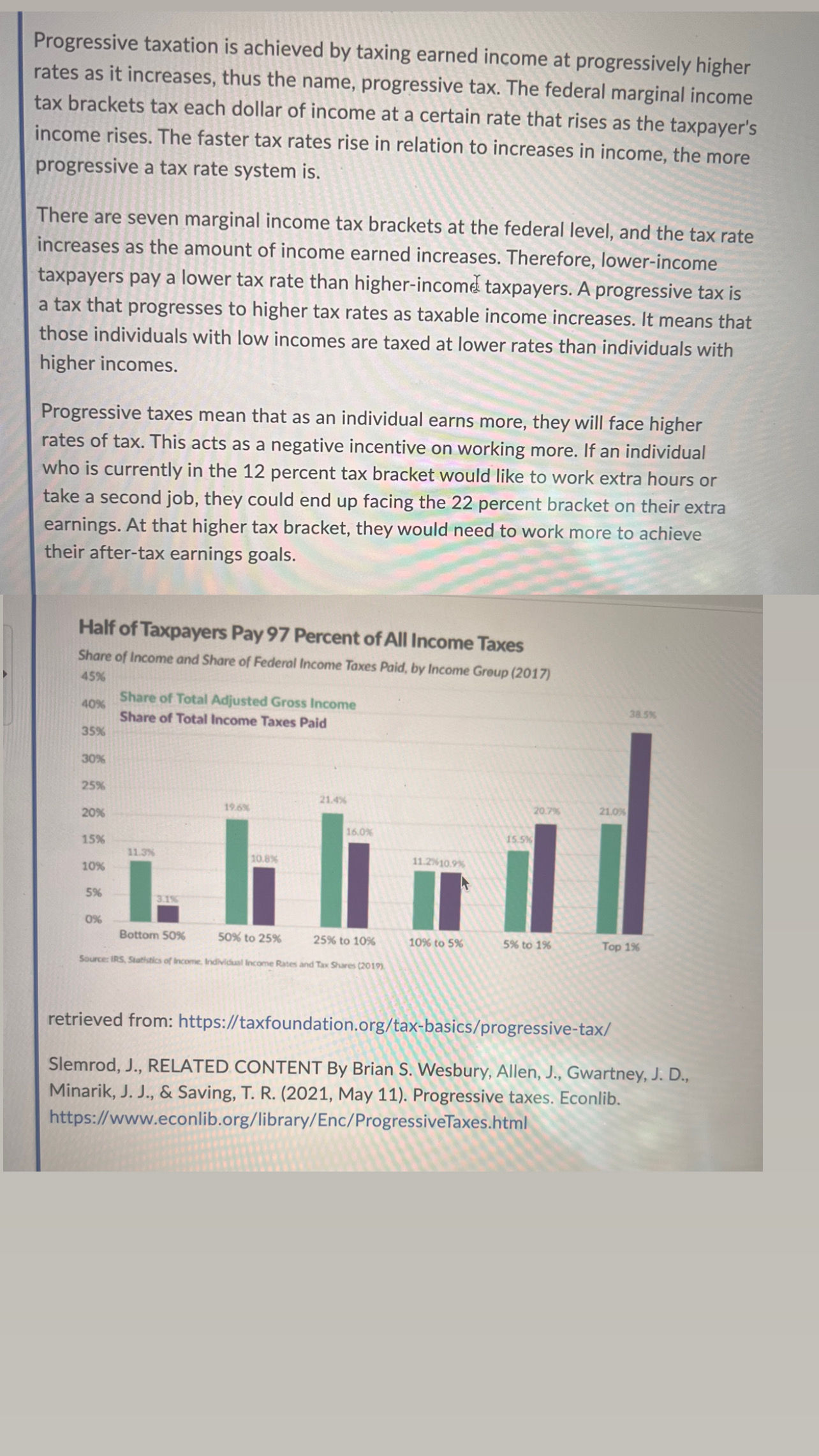 I have an assignment which is called Article