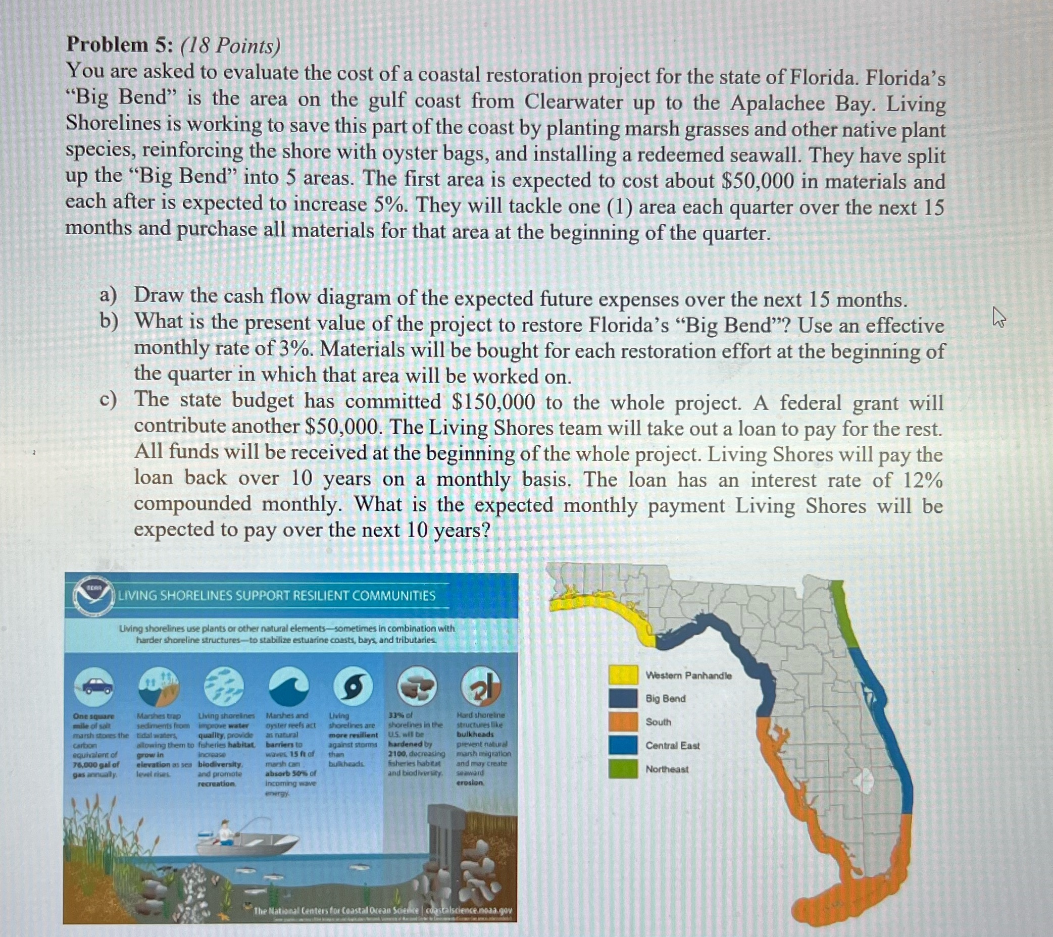 Problem 5: (18 Points) You are asked to evaluate