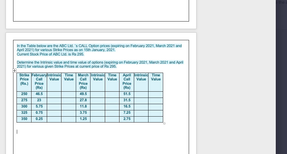 In the Table below are the ABC Ltd. `s CALL