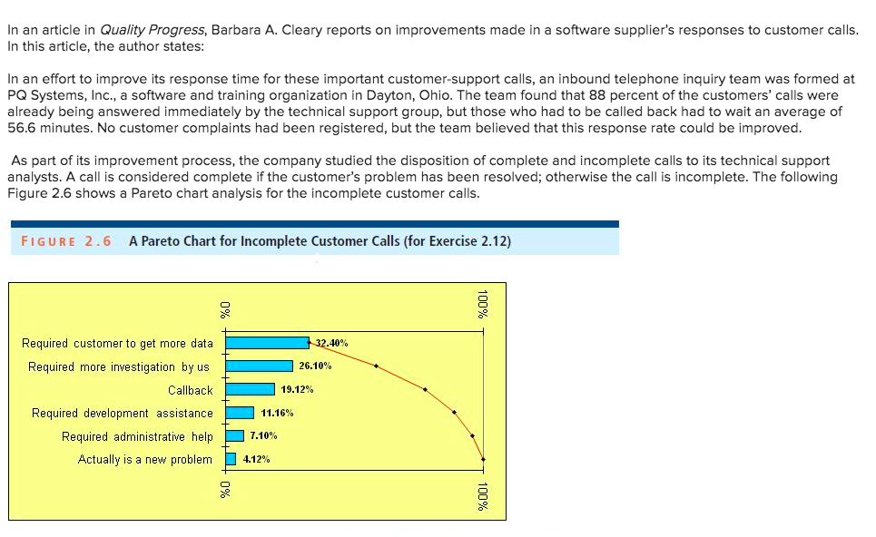 Please solve this question In an article in