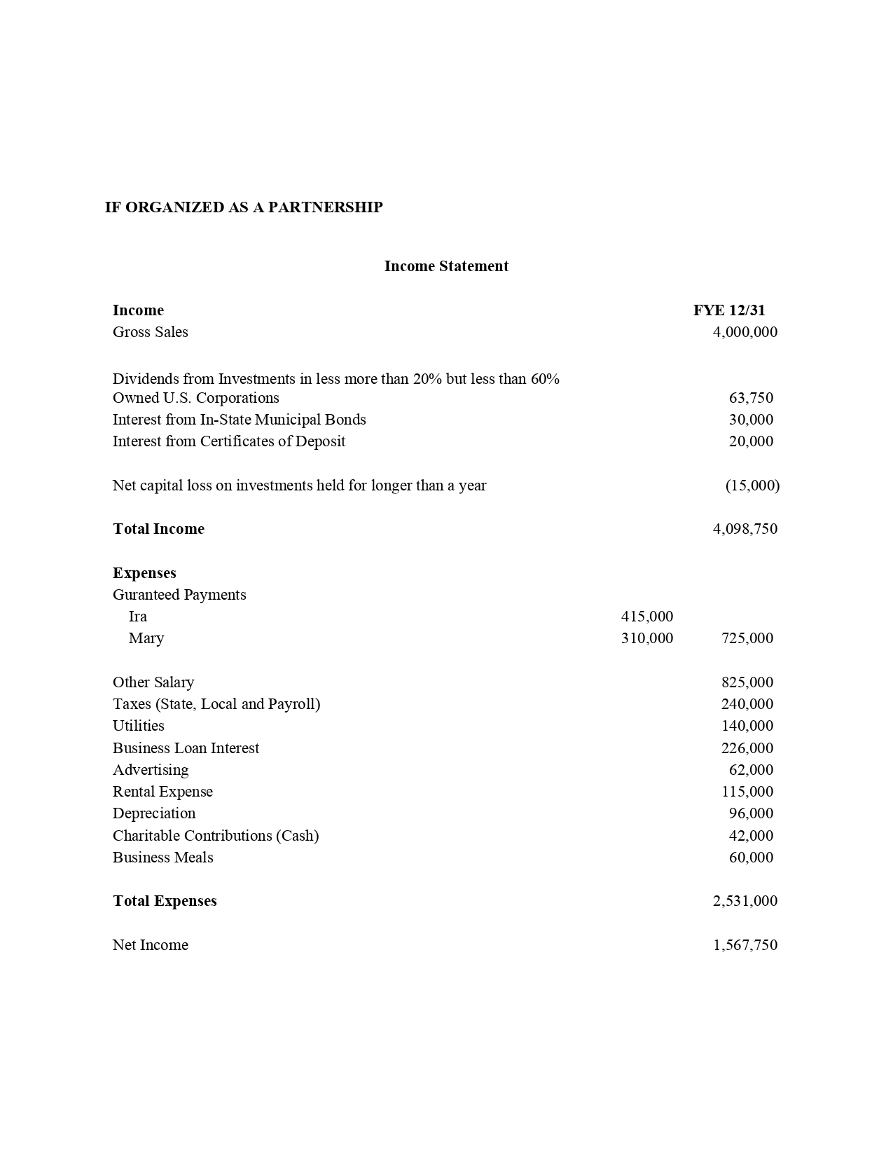 Below are the assignment instructions: Project