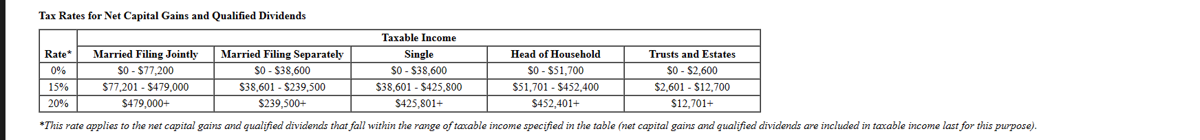 Wk 4 - Apply: Week 4 Application Assignment [due