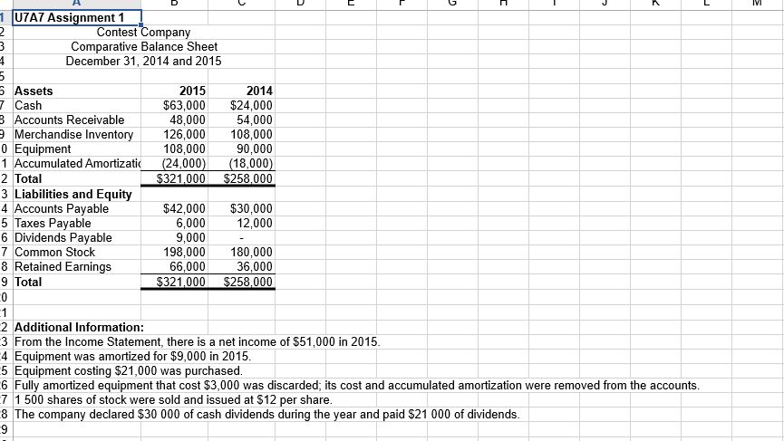 a Complete the following assignment and submit