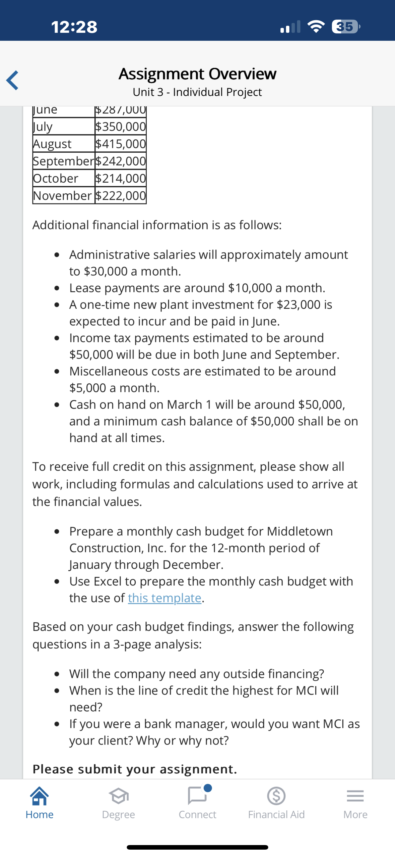 Assignment Overview Unit 3 - Individual Project