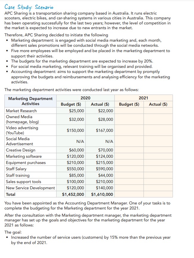 Hello, I can't answer the 6rd question. I would