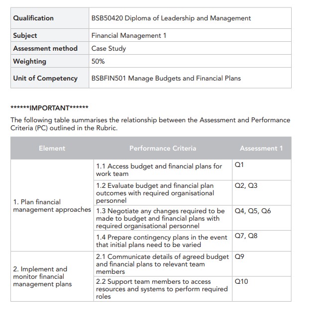 Hello, I can't answer the 6rd question. I would