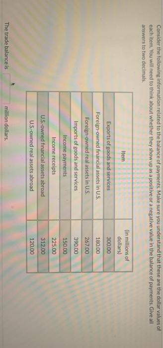 Write contract using following information. The