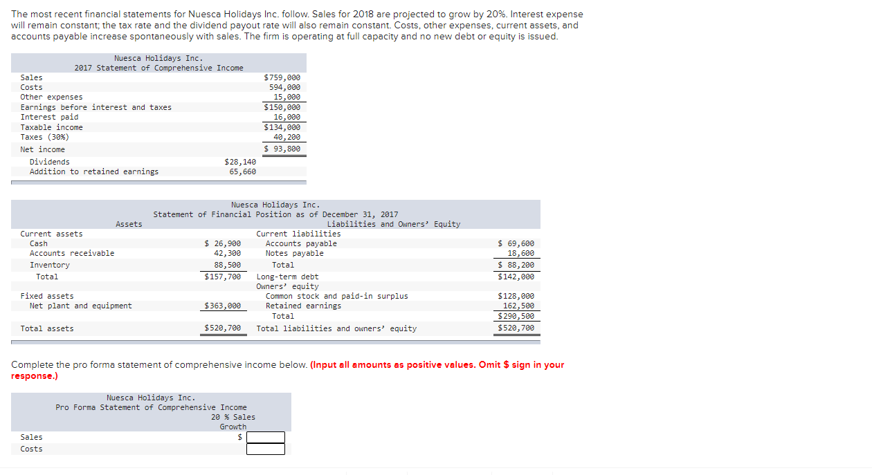 plese answer asap The most recent financial