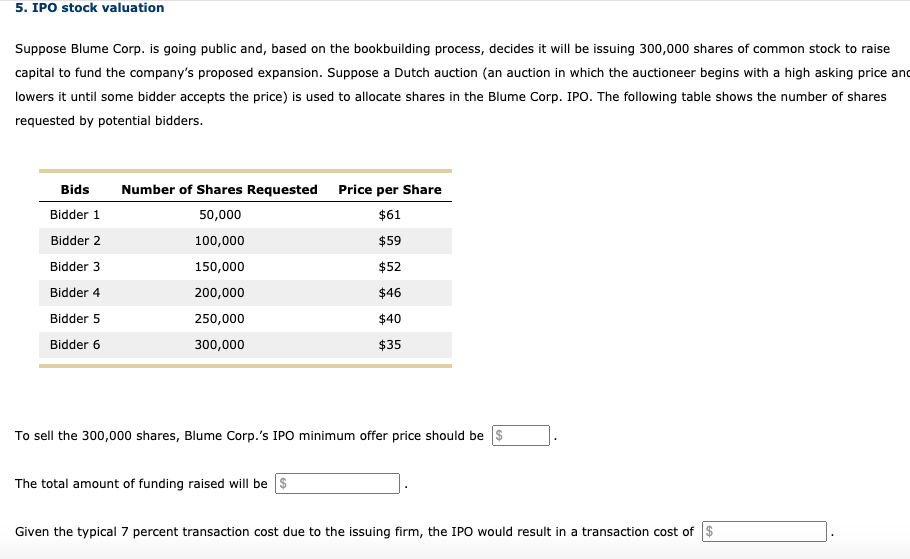 Answer the Question Below: 5. IPD stock valuation