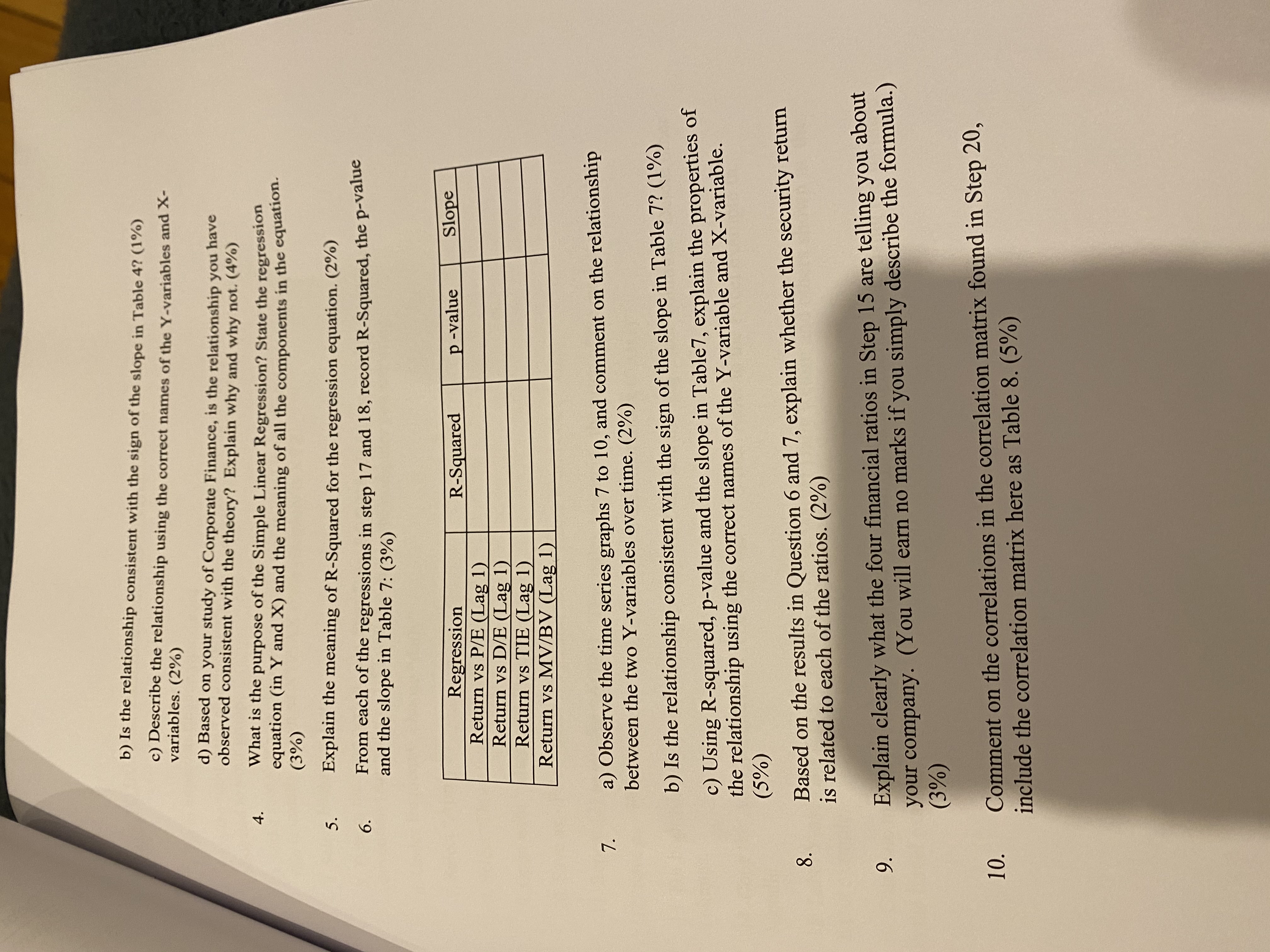 NO idea where to start from would you please