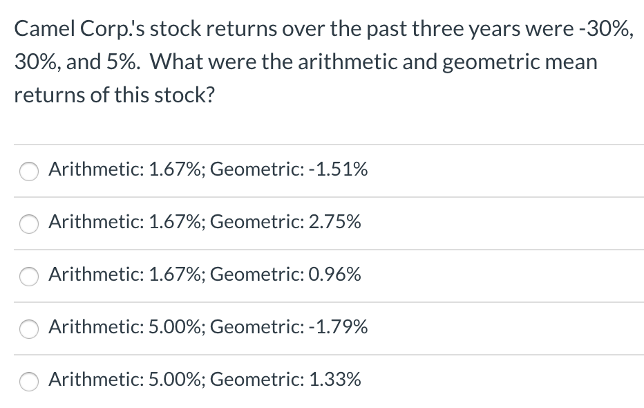 Please see the pics. ? Camel Corp.'s stock