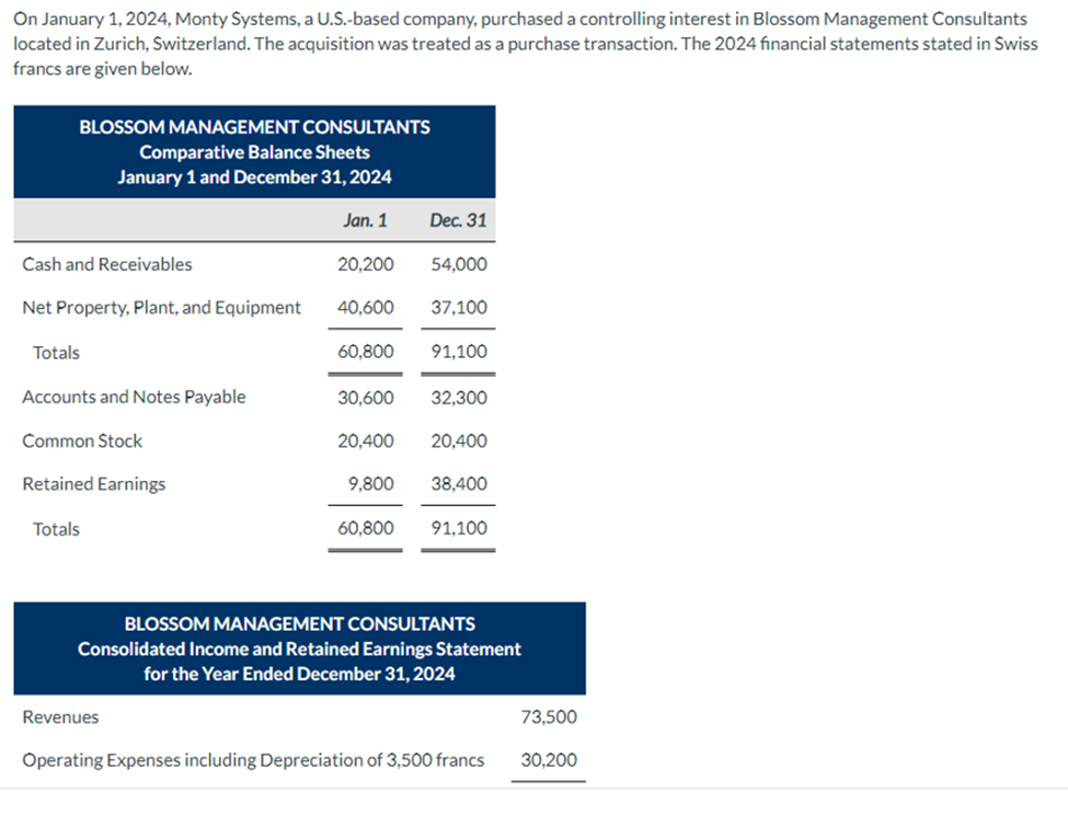 Hi, I need help with this problem. Thanks.
