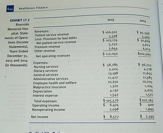 What multivariate method is best suitable for
