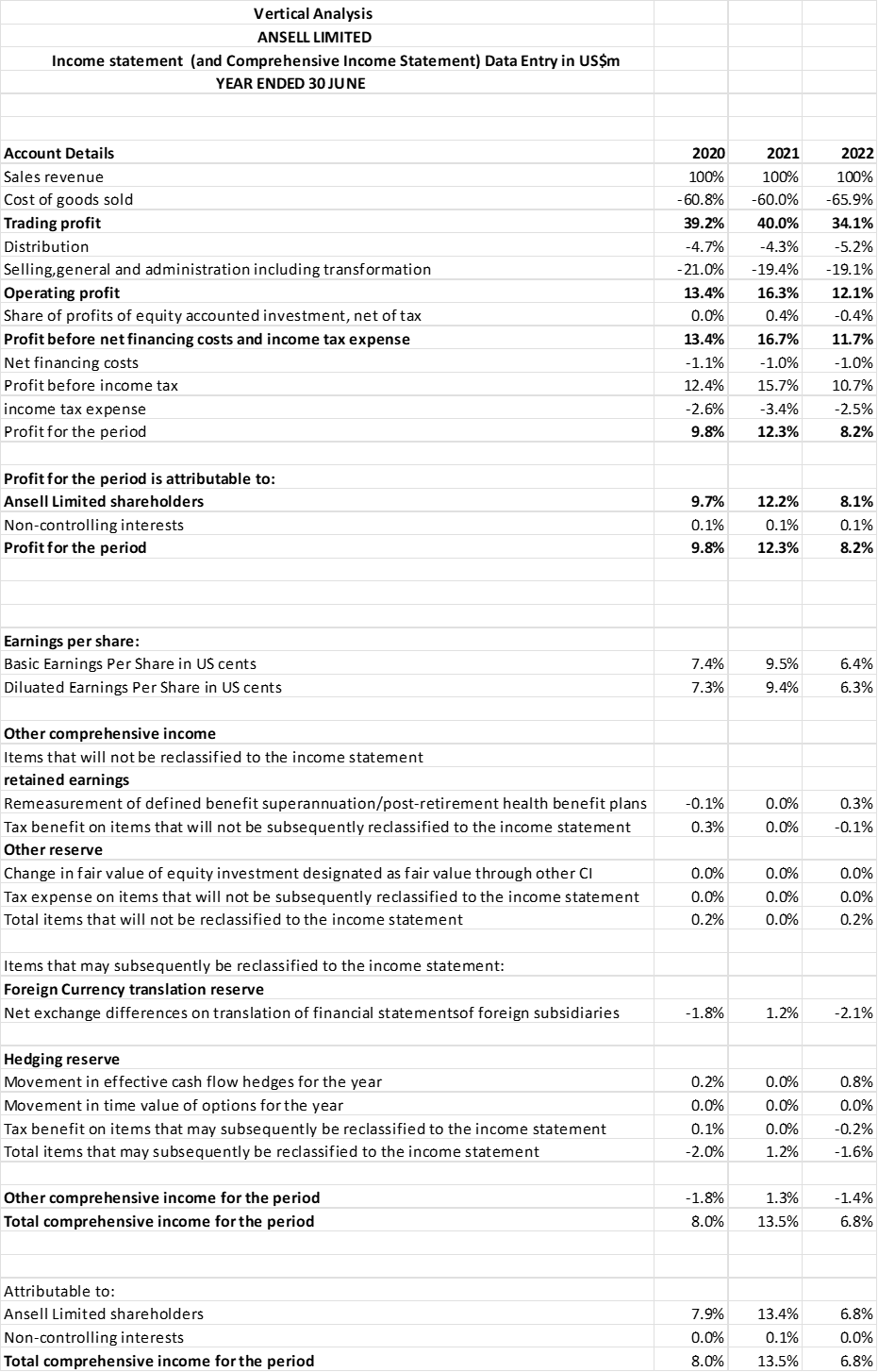 Question: Based on the calculation below that has