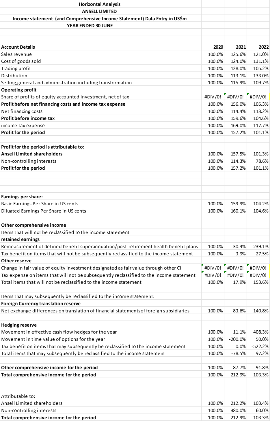 Question: Based on the calculation below that has