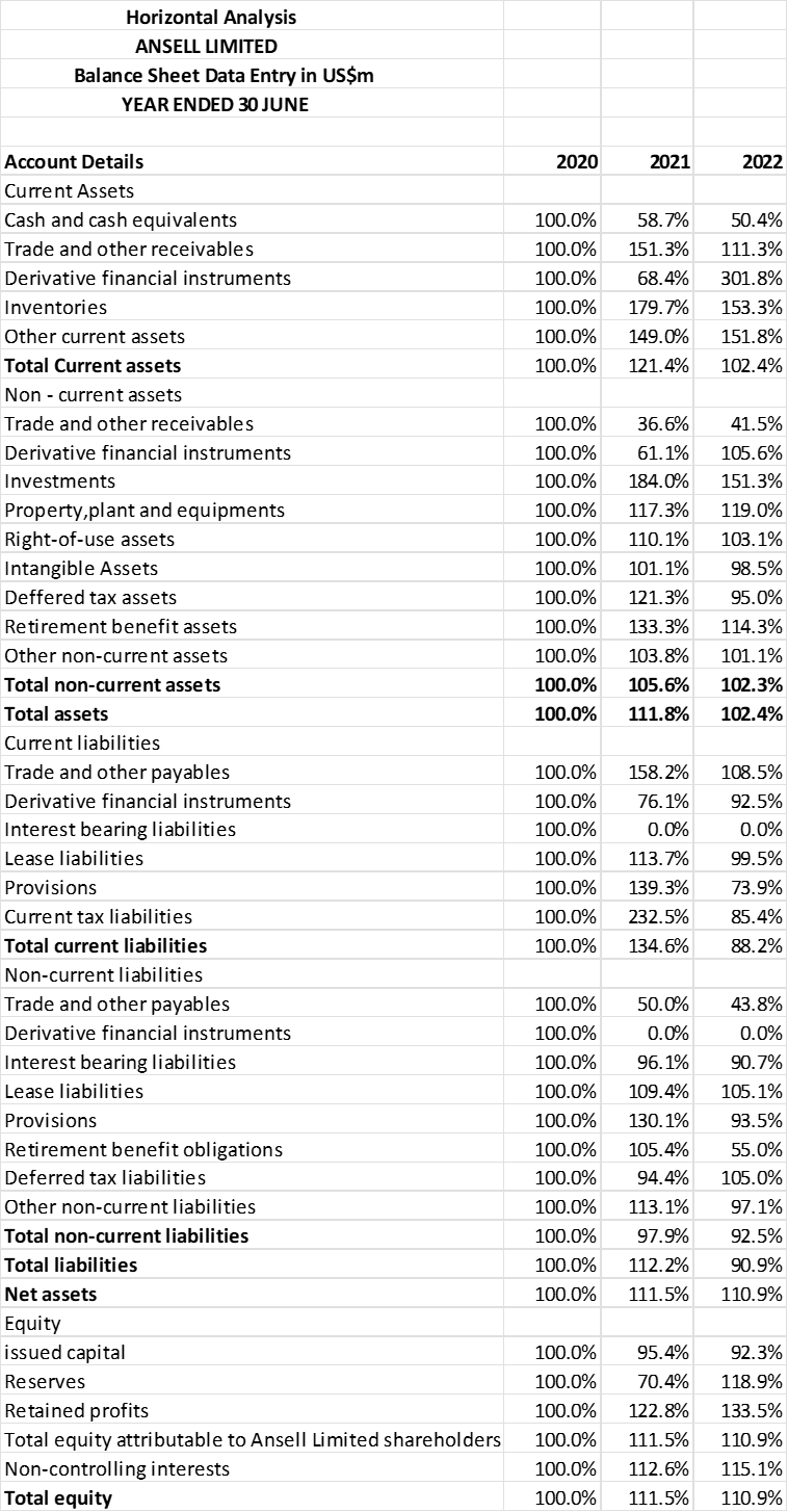 Question: Based on the calculation below that has