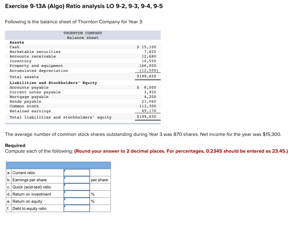 Exercise 9-13A (Algo) Ratio analysis LO 9-2, 9-3,