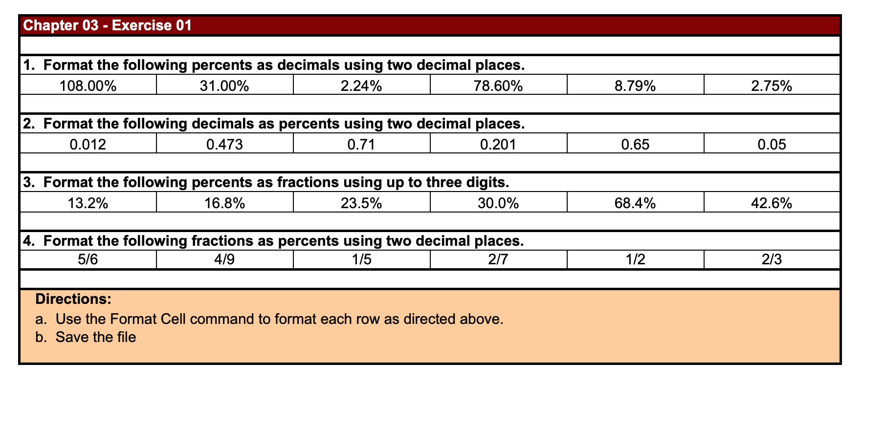 Chapter 03 - Exercise 01 1. Format the following