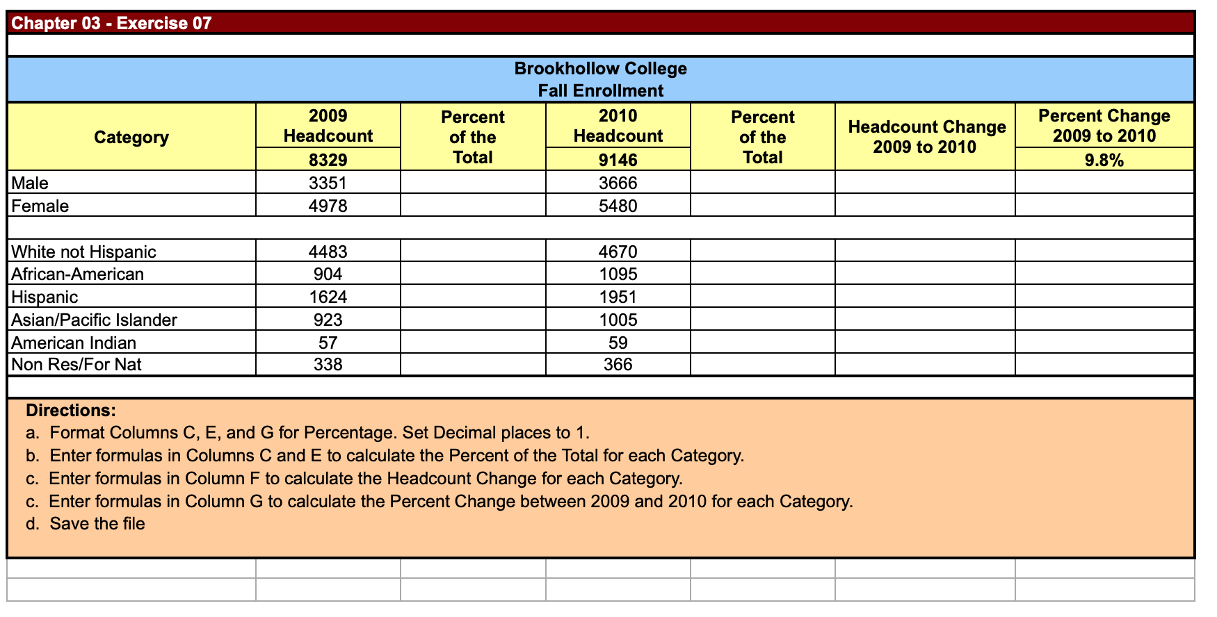 Chapter 03 - Exercise 01 1. Format the following