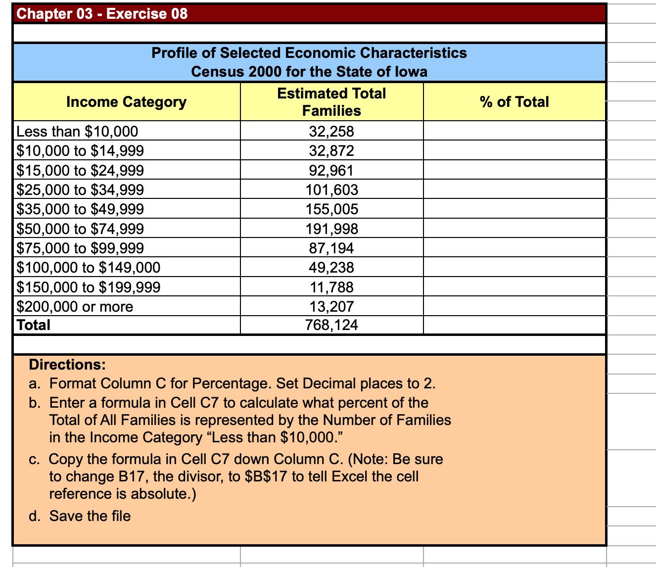Chapter 03 - Exercise 01 1. Format the following