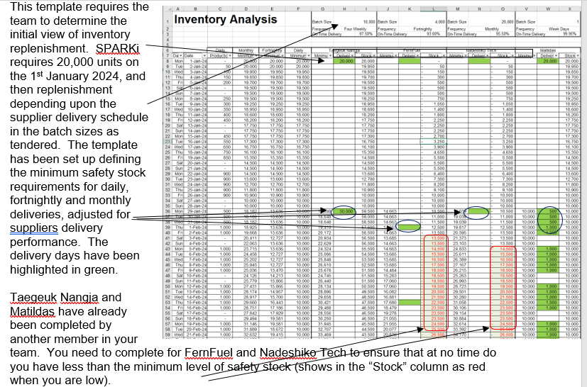 A B C D E F G H K L M N O V W X Inventory