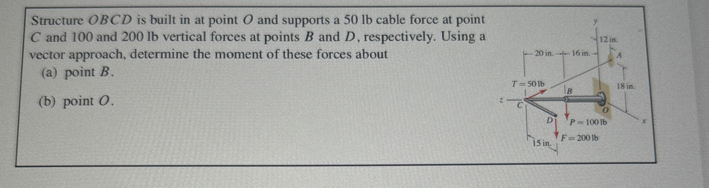 Structure OBCD is built in at point O and