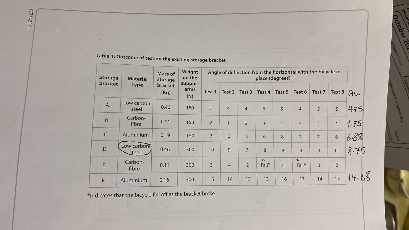 Show all images Show all images Show all images