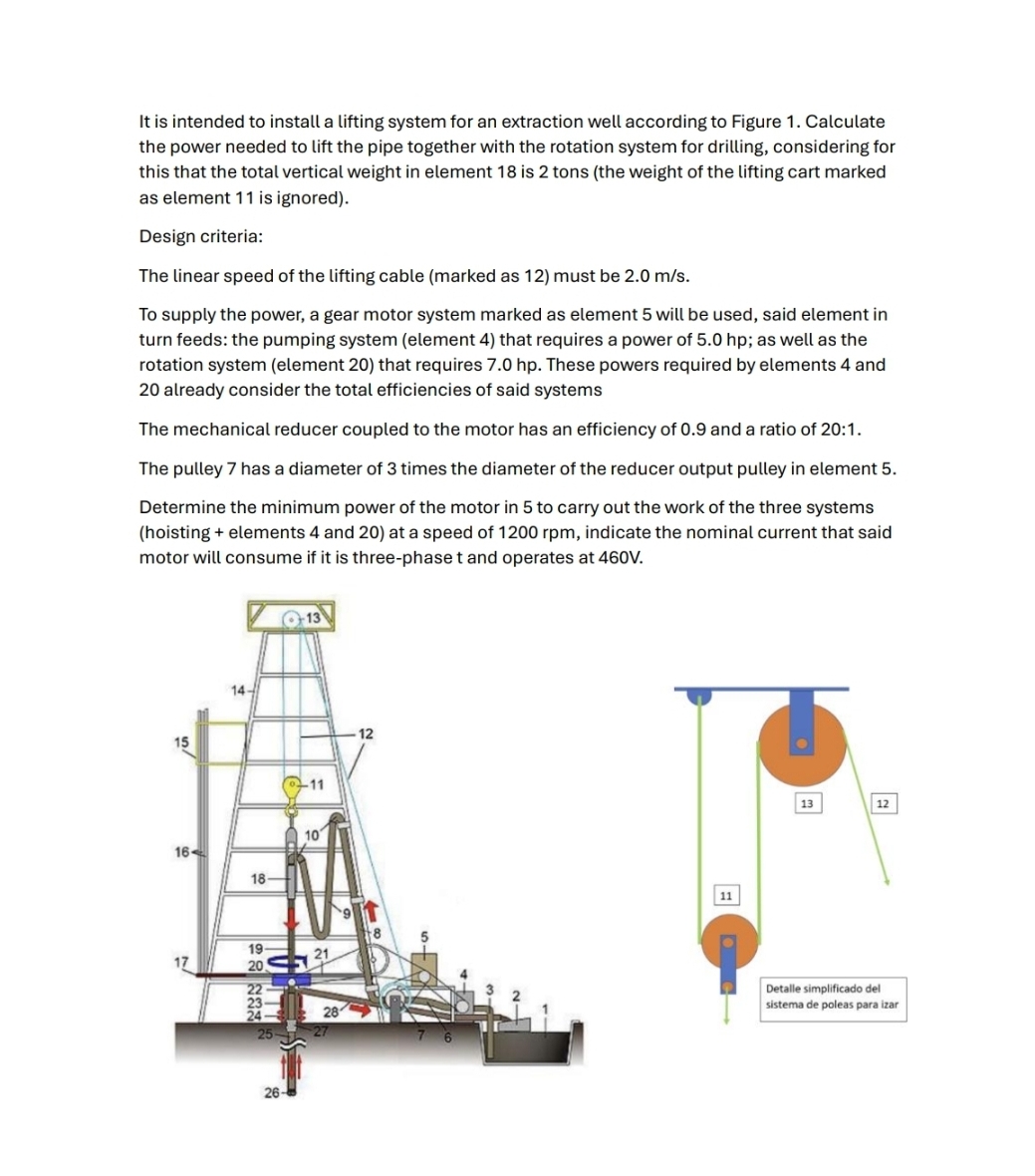 It is intended to install a lifting system for an