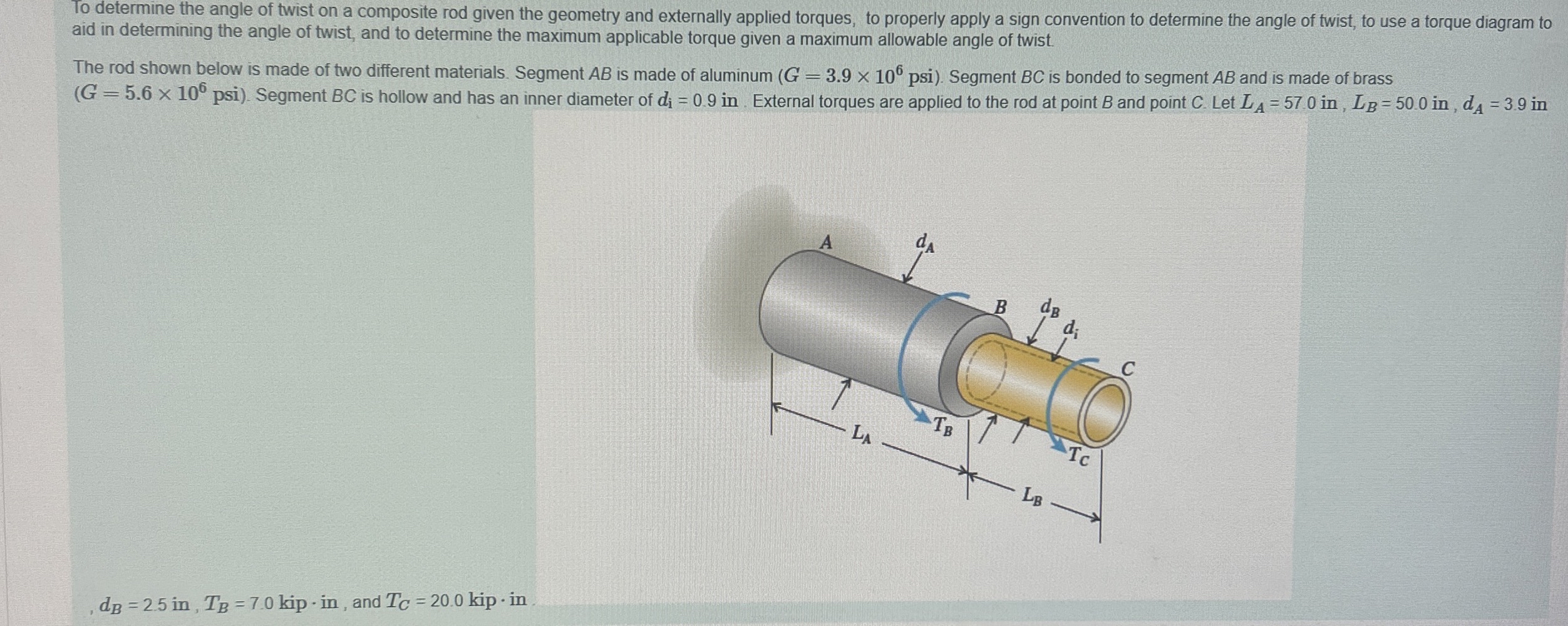 Part A - Determine the angle of twist, $B ,