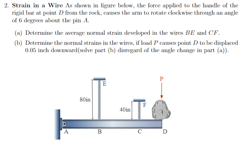 2 . Strain in a Wire As shown in figure below,