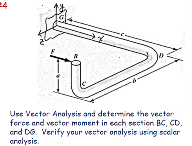 Use Vector Analysis and determine the vector
