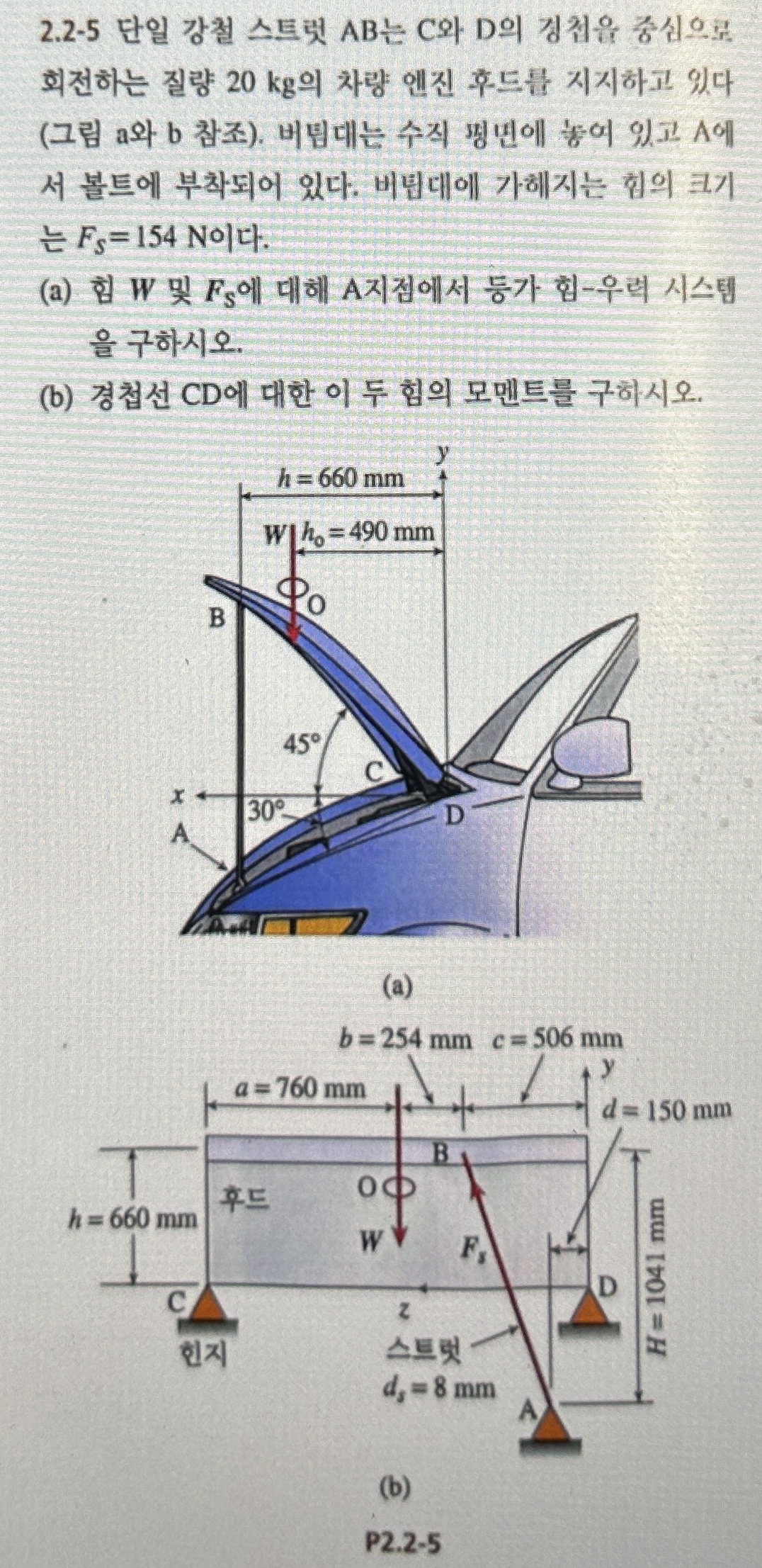 A 2 . 2 - 5 single steel strut AB supports a