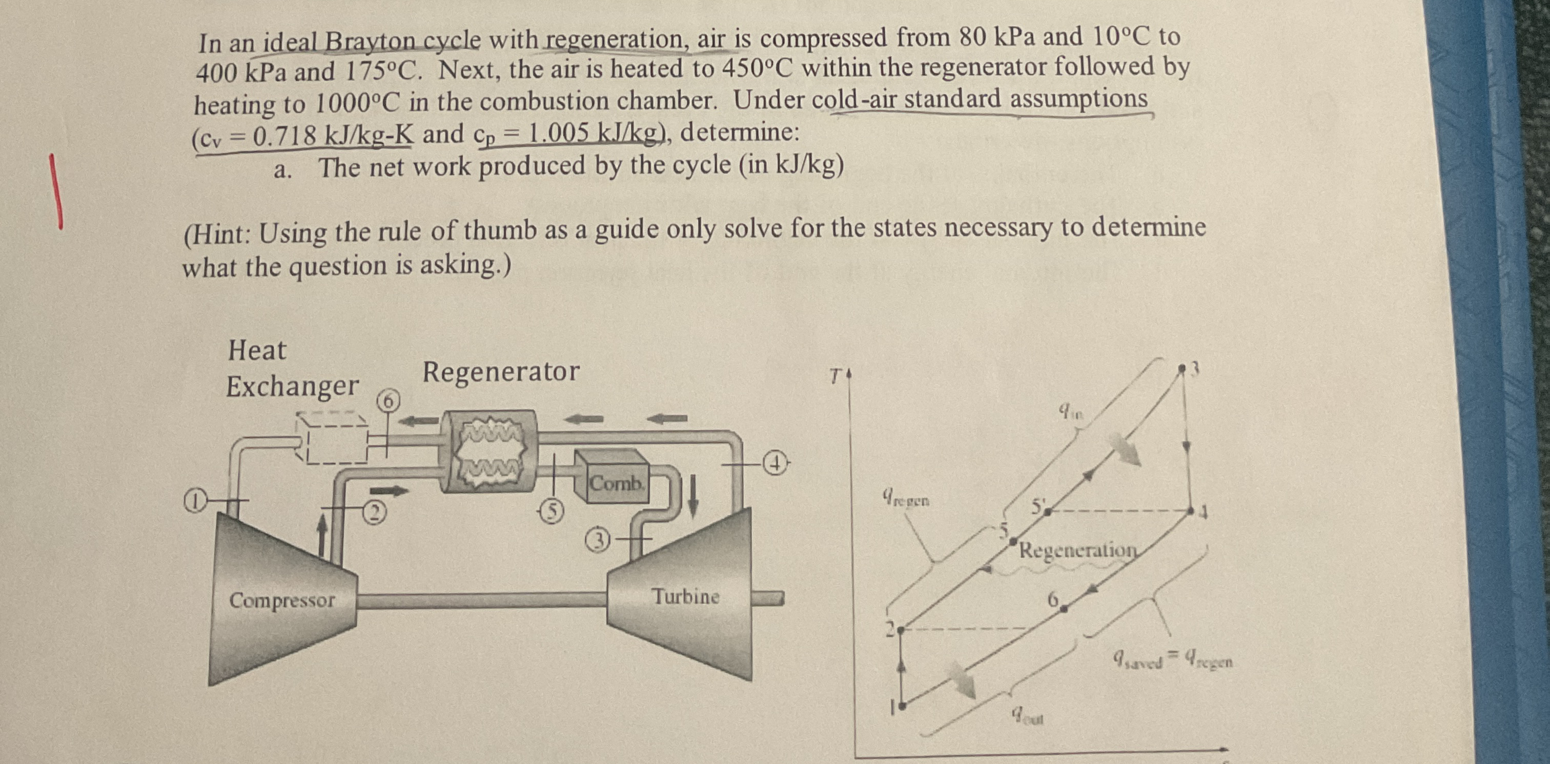 In an ideal Brayton cycle with regeneration, air