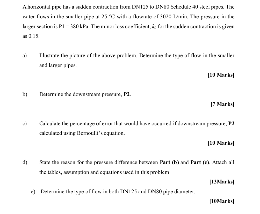 A horizontal pipe has a sudden contraction from