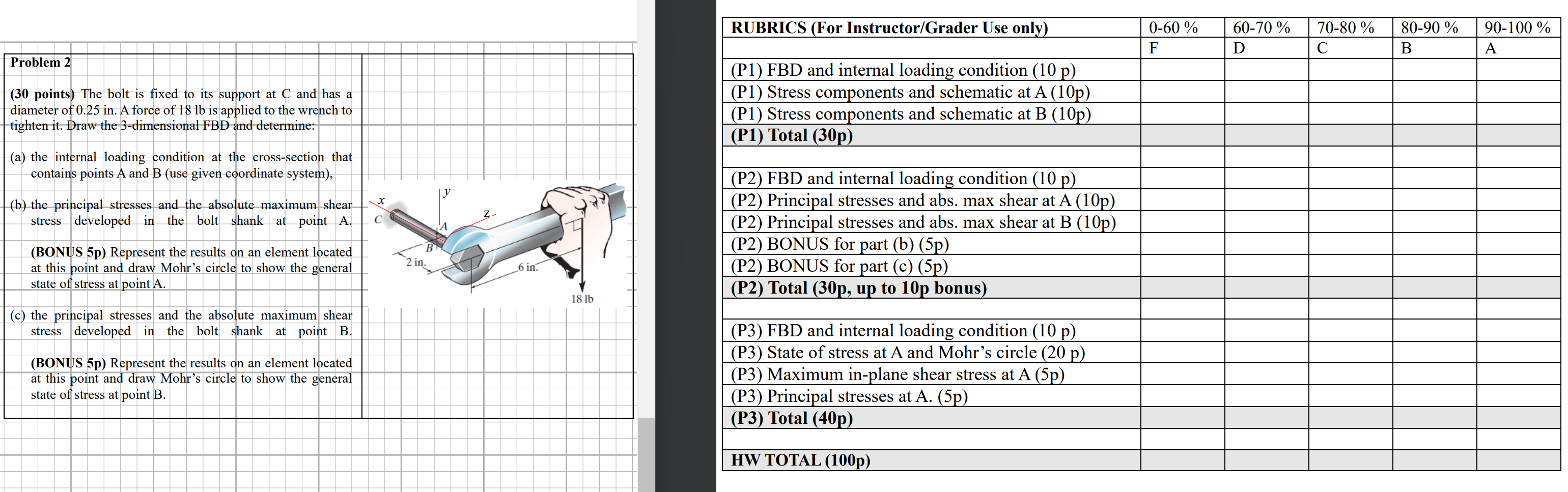 p 2 is all criteria needed for problem 2