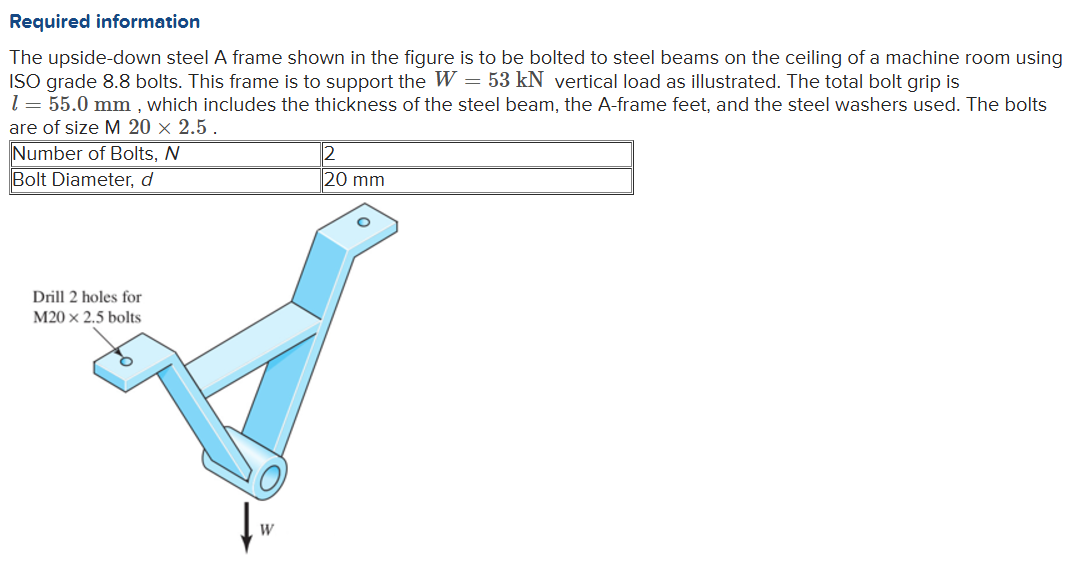 Required information The upside - down steel A