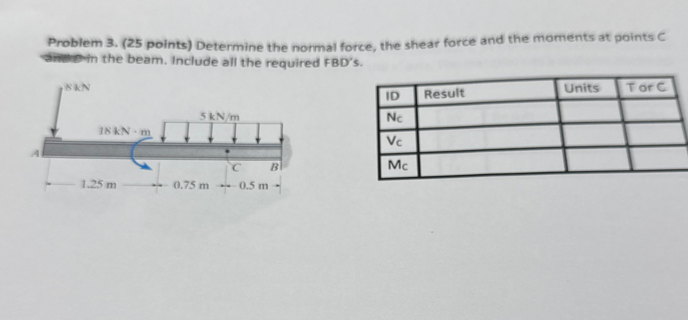 Problem 3 . ( 2 5 points ) Determine the normal