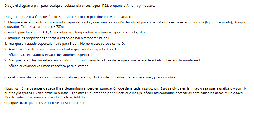 Draw the p - v diagram for substance Water Draw