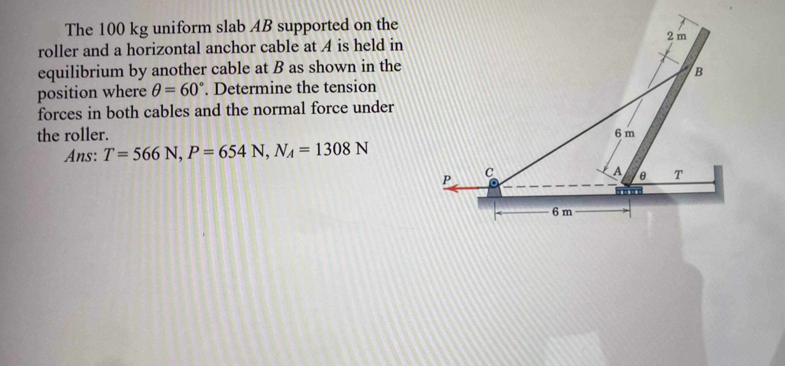 The 1 0 0 kg uniform slab A B supported on the