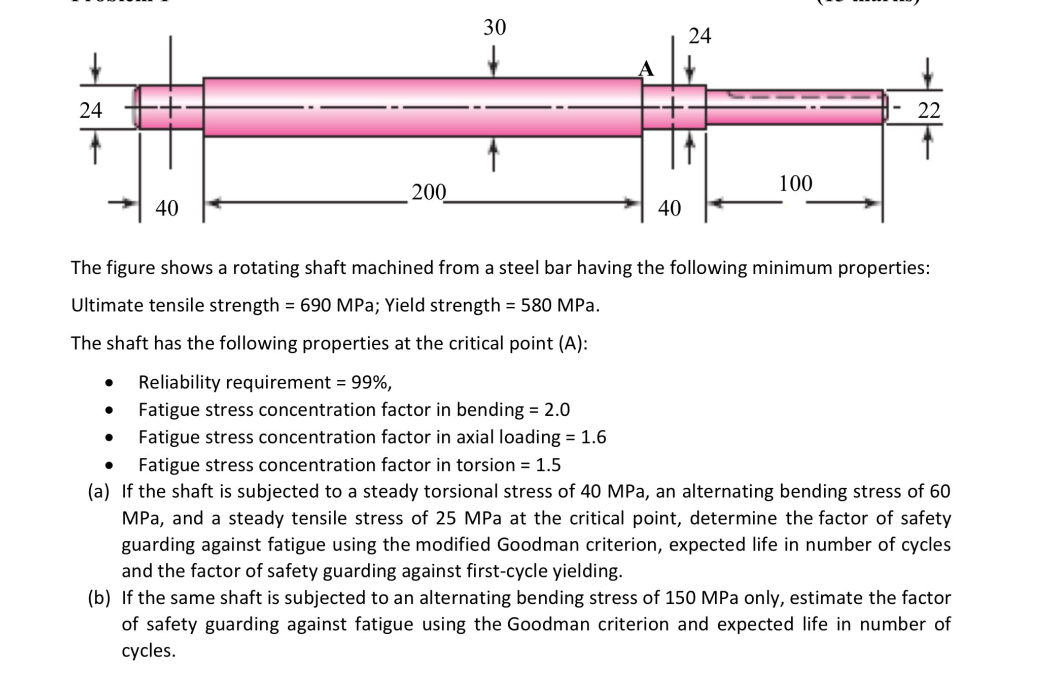 The figure shows a rotating shaft machined from a