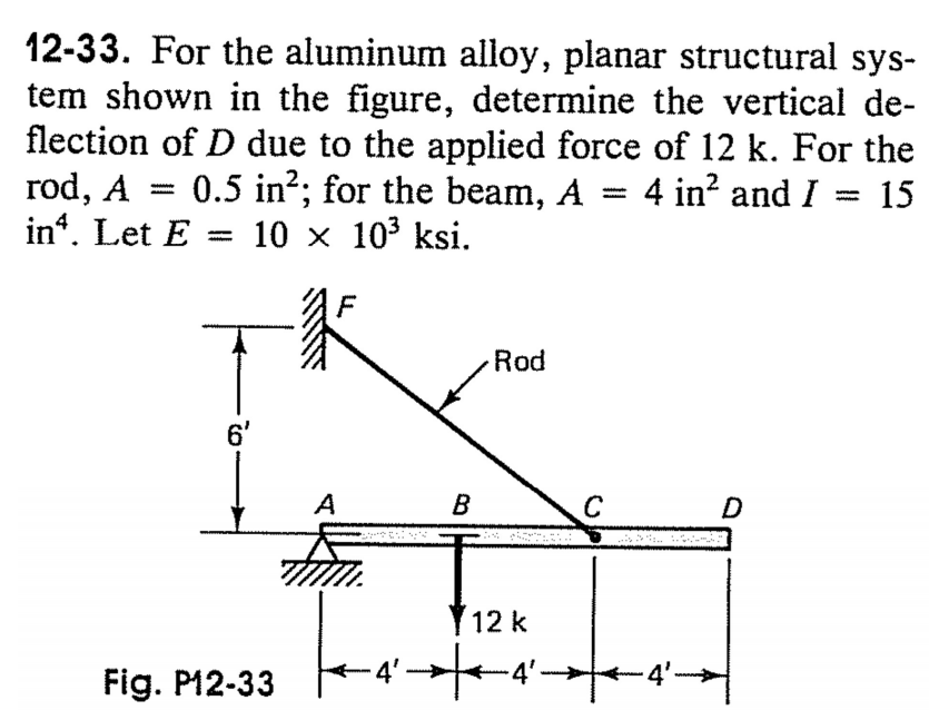 1 2 - 3 3 . For the aluminum alloy, planar